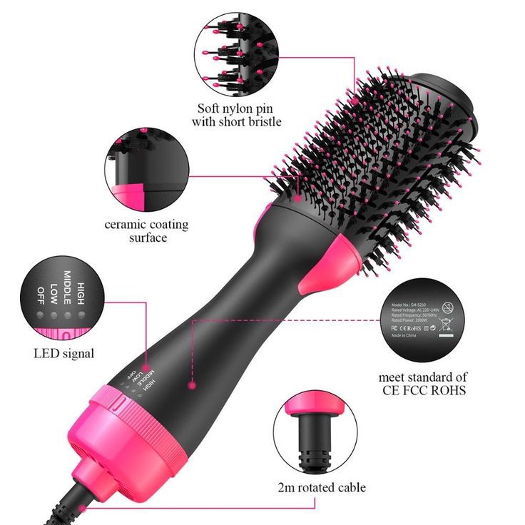 One Step Hot Air Brush| Fast Hair Styling – Dryer, Straightener & Curler
